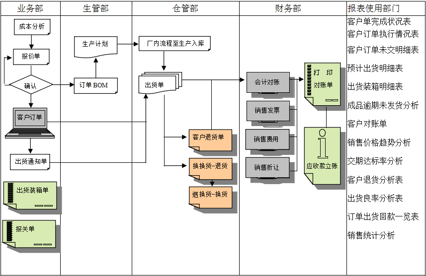华体会网页版页面登录-华体会（中国）
