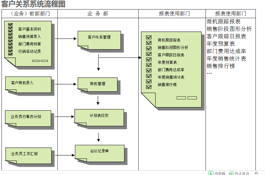 　华体会网页版页面登录-华体会（中国）
的具体操作步骤是怎样的