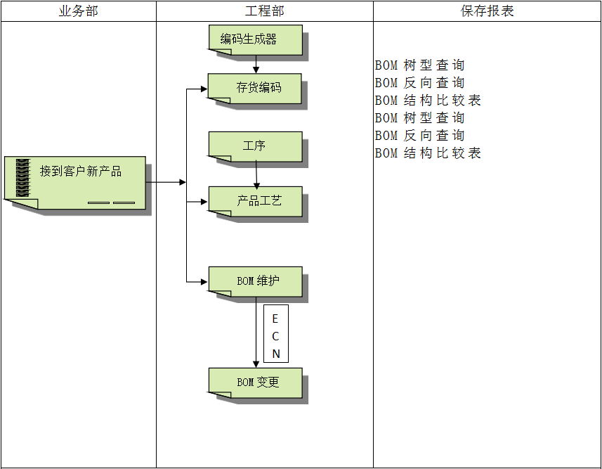 华体会网页版页面登录-华体会（中国）
具有哪些特点?