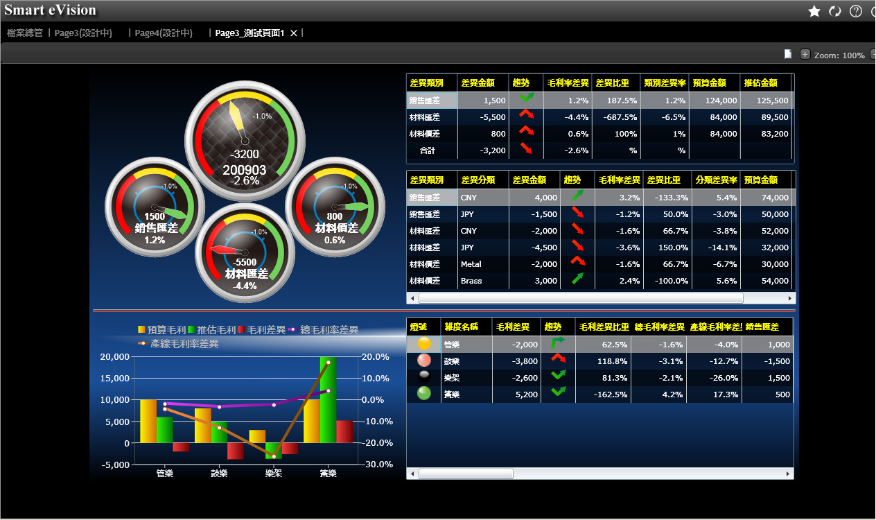 企业进行内部华体会网页版页面登录-华体会（中国）
部署步骤是什么?