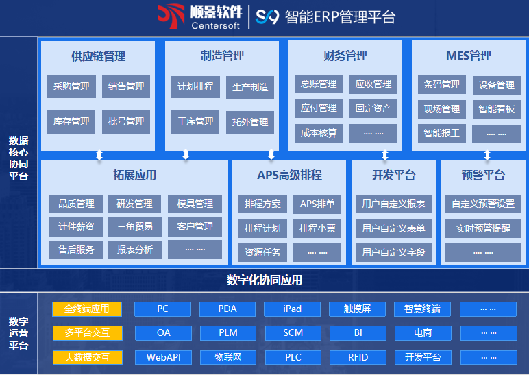 顺景S9 华体会网页版页面登录-华体会（中国）

