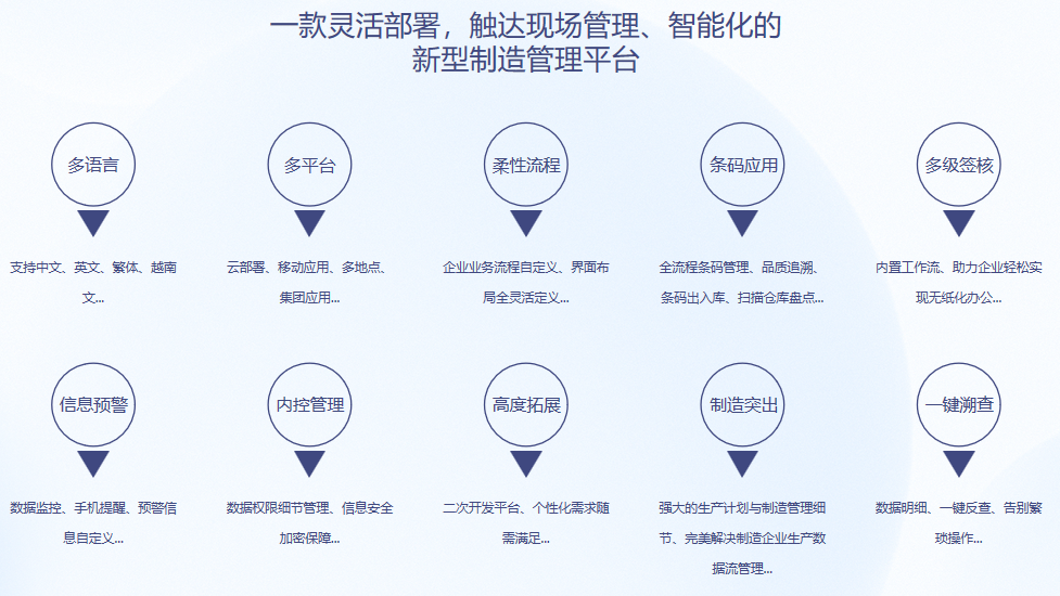 顺景S9 华体会网页版页面登录-华体会（中国）
